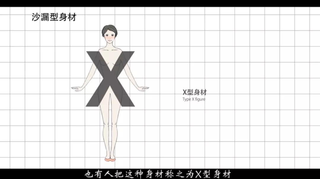 丰胸细腰翘臀瘦腿合理吗,丰胸提臀小蛮腰