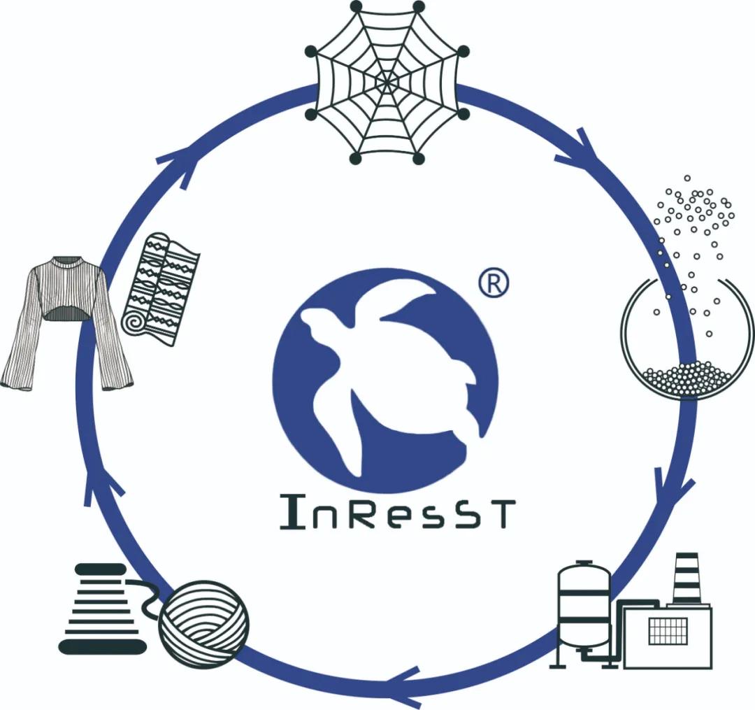 可在海水中降解的渔网,海洋垃圾清理者