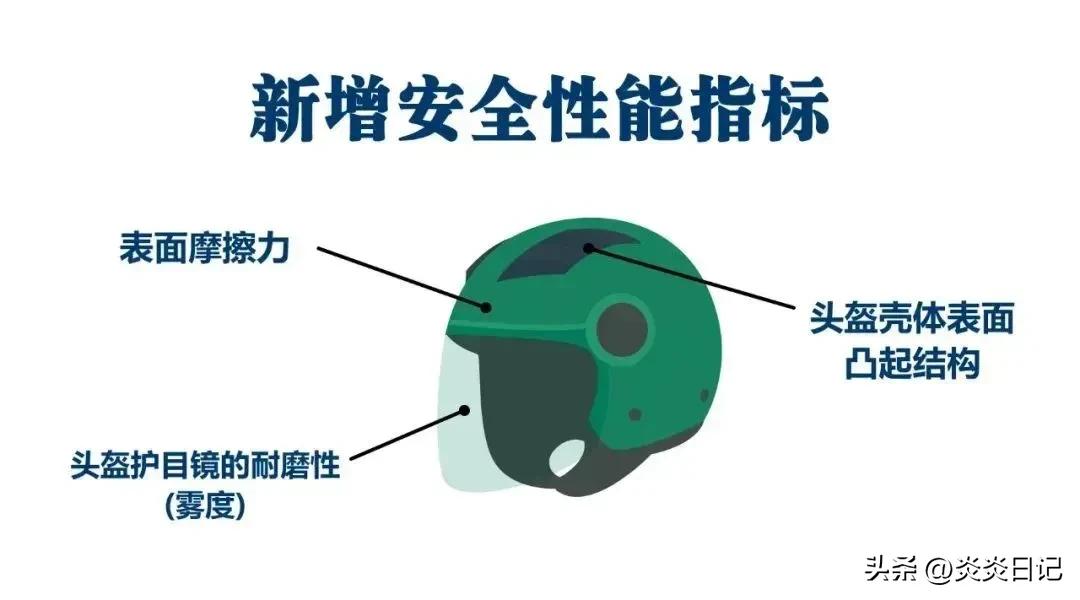 无锡电动车新规7月1日实施,7月1日起电动车新规是哪些