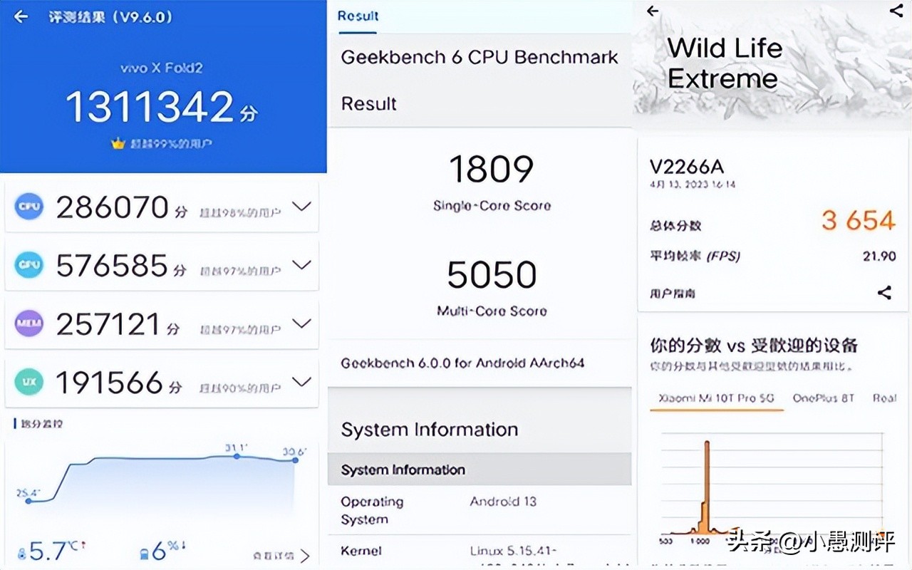 vivoxfold2深度使用体验,vivoxfold2深度使用测评