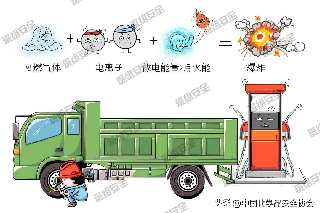 液化石油气的运输规定,液化石油气运输要求