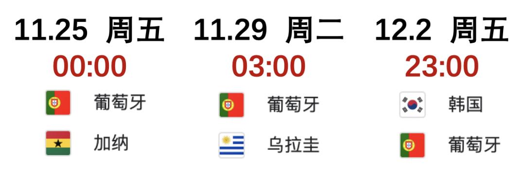 卡塔尔世界杯你要知道的,关于卡塔尔世界杯的小知识