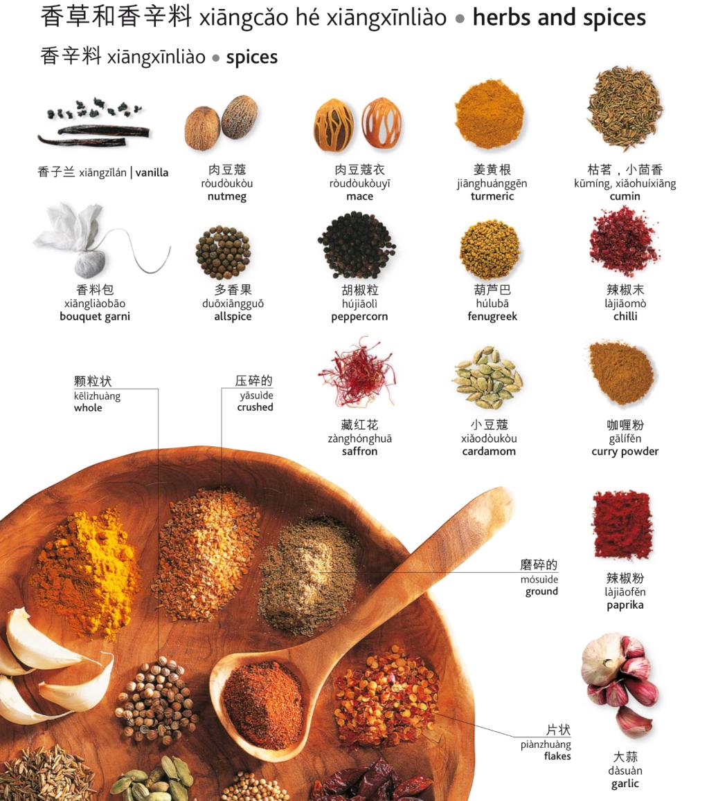 茶类饮料有哪些英语翻译,什么饮料最健康的英文翻译