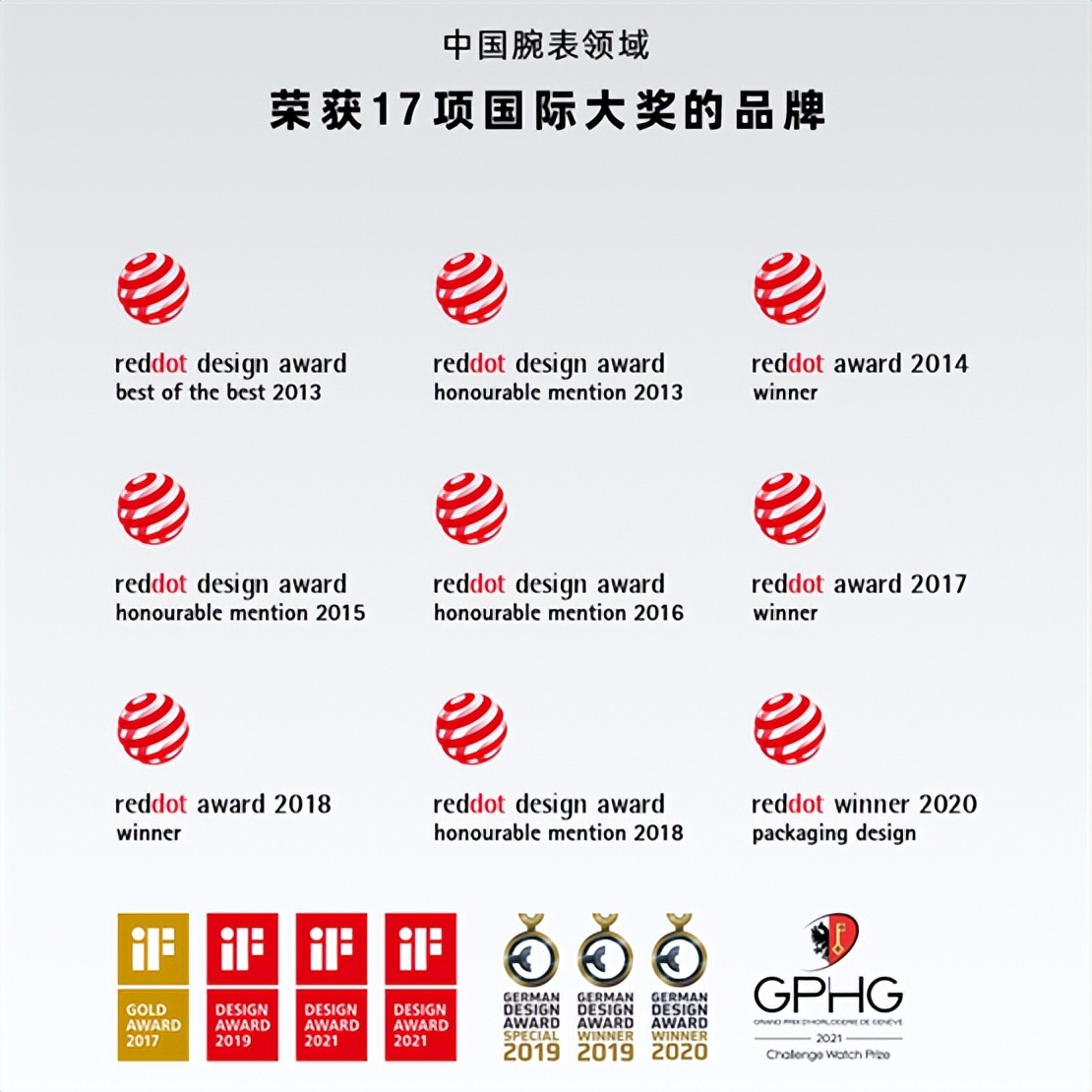 cigadesign玺佳x系列大猩猩,cigadesign玺佳x系列颜色