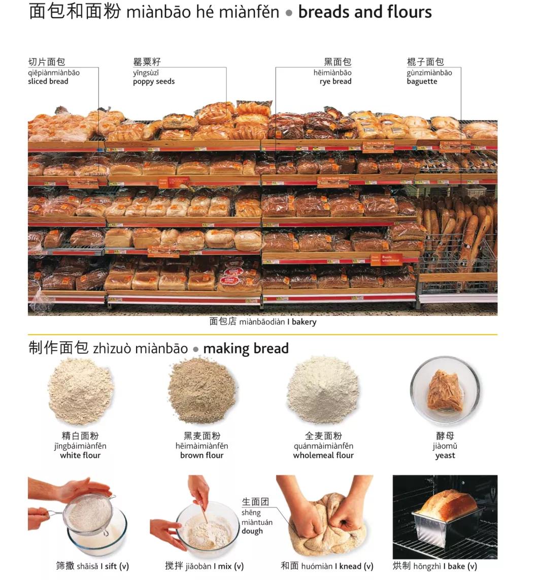 茶类饮料有哪些英语翻译,什么饮料最健康的英文翻译