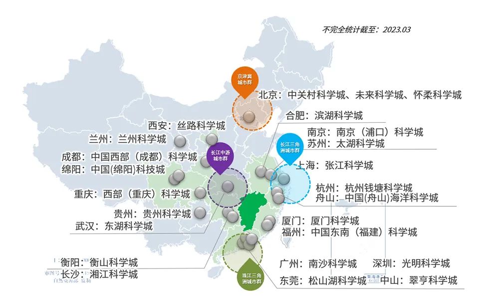 李忠观点丨科学城建设视角下的西北机遇