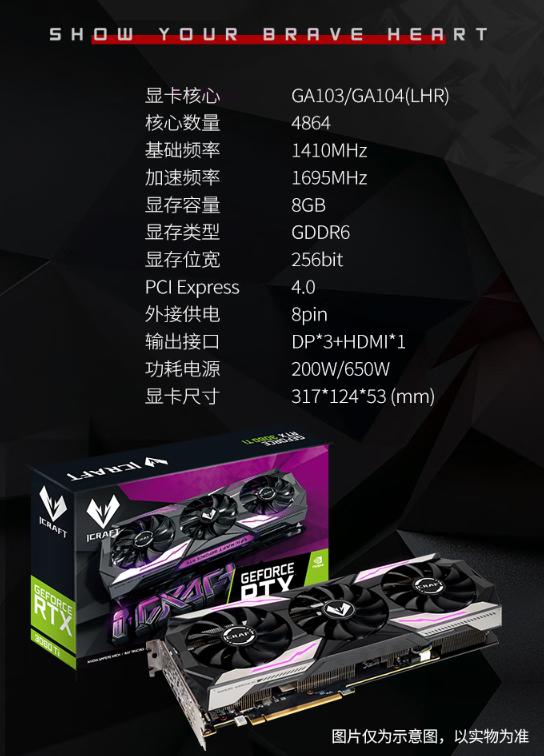 平民装机最强搭配,入门级装机配置推荐