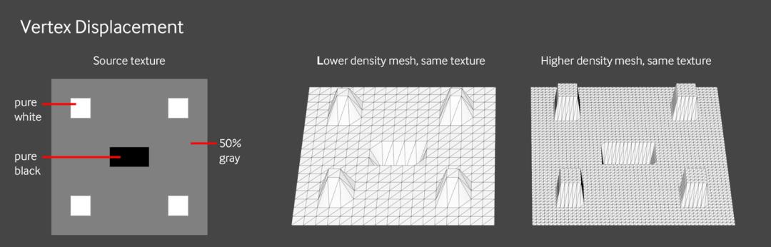 C4d中的Octane设置参数,c4d缺少octane怎么办