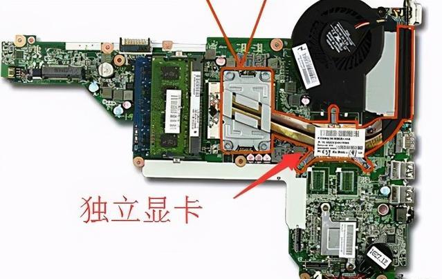 电脑核显集显和独显有什么区别,电脑显卡独显和集显的区别