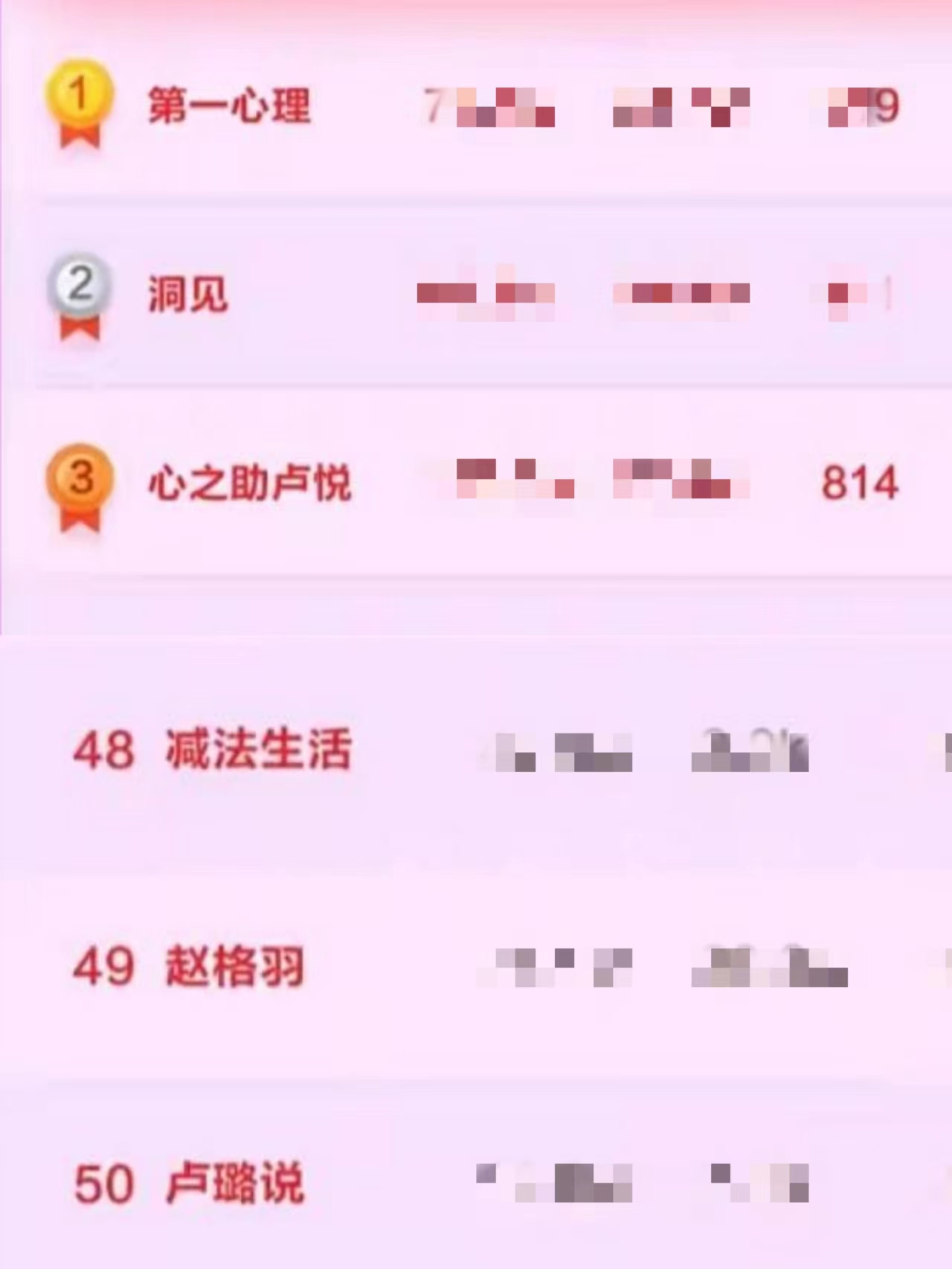 新注册头条号如何涨粉,新注册的头条号如何快速涨粉