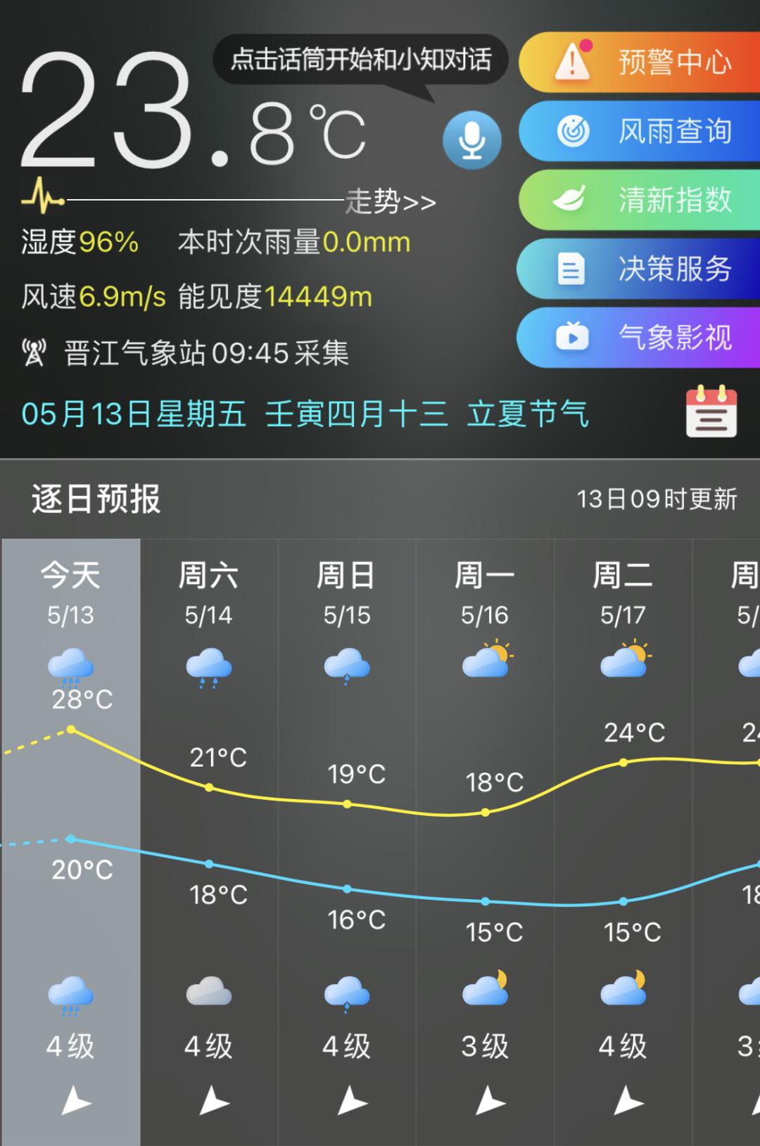 最近的强降雨,最猛特大暴雨