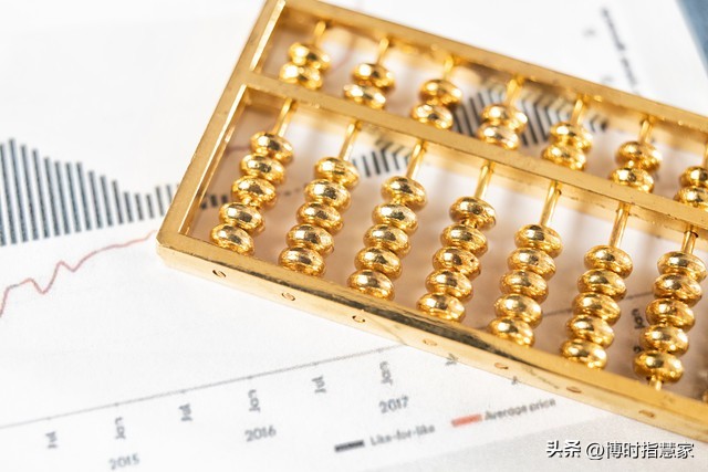 黄金期货行情观点,黄金资讯对话