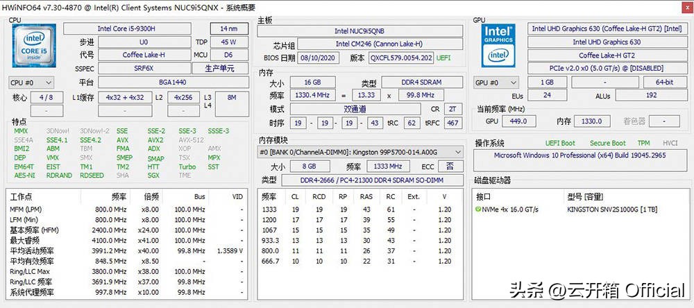 抄底1600元的英特尔幽灵峡谷快速搭建内网云盘教程让数据更安全