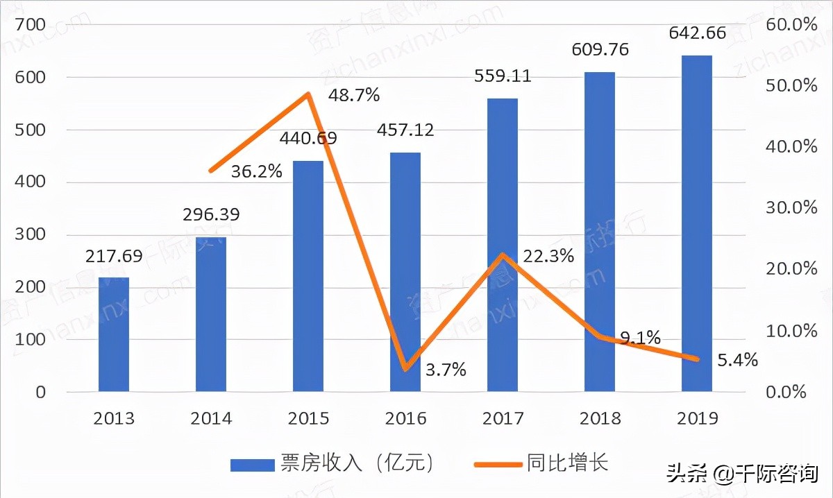 虚拟人深度产业报告,2021年虚拟数字人深度行业报告