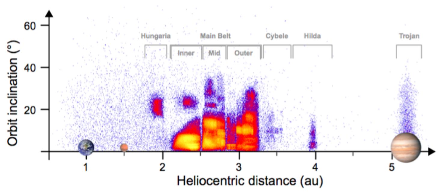 太阳系科普高清素材,科普太阳系在宇宙的位置视频