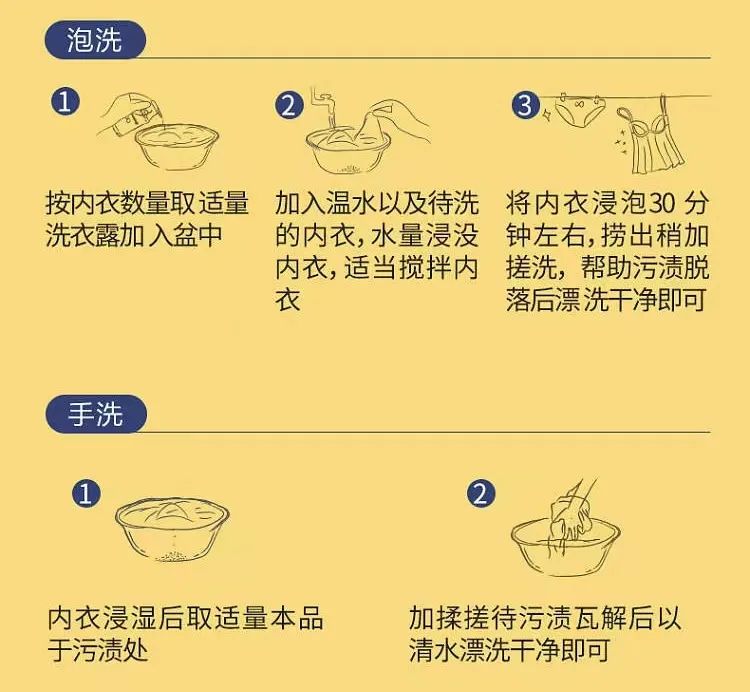 宝宝有阴道炎怎么治,宝宝染上阴道炎症怎么办