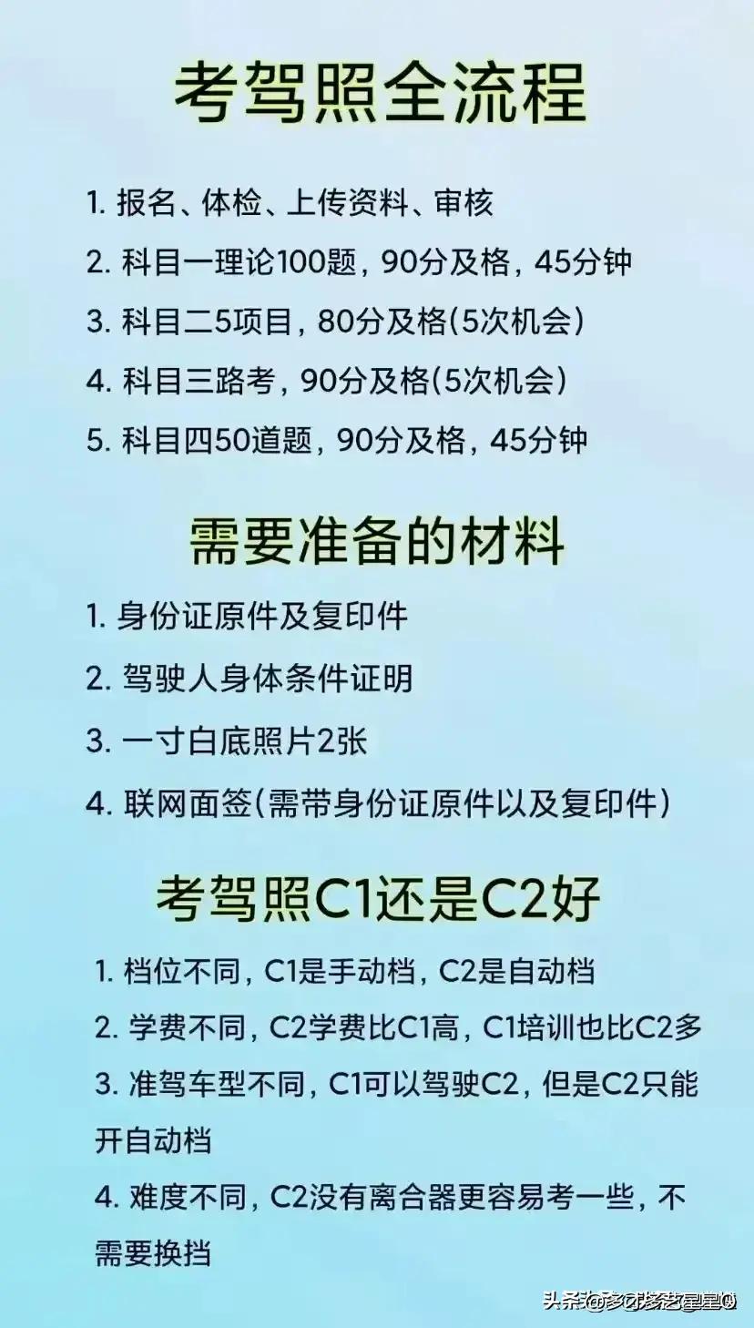 科目一驾考口诀，一次性整理清楚，涨知识了，收藏起来看看