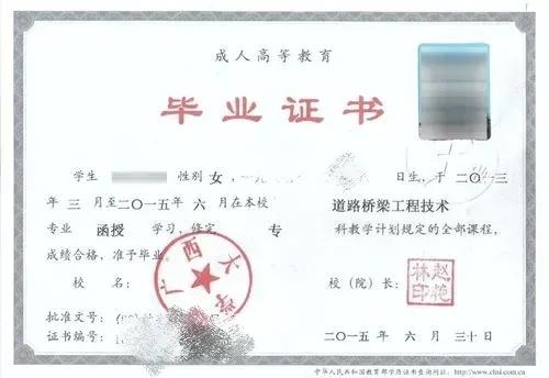 函授大专文凭含金量,函授大专文凭