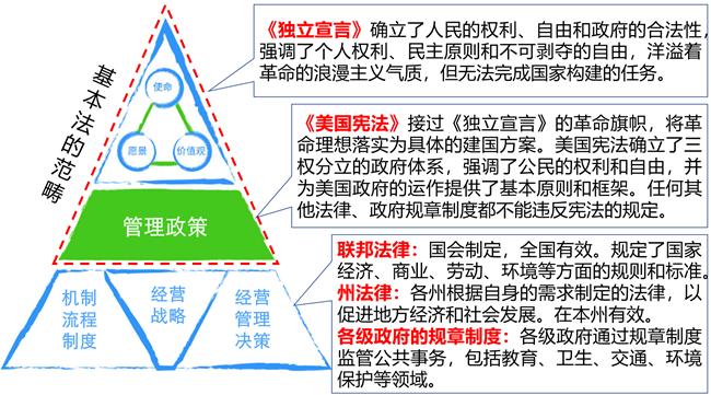 任何企业都要坚持这六个原则,作为企业必须遵守的一些基本原则