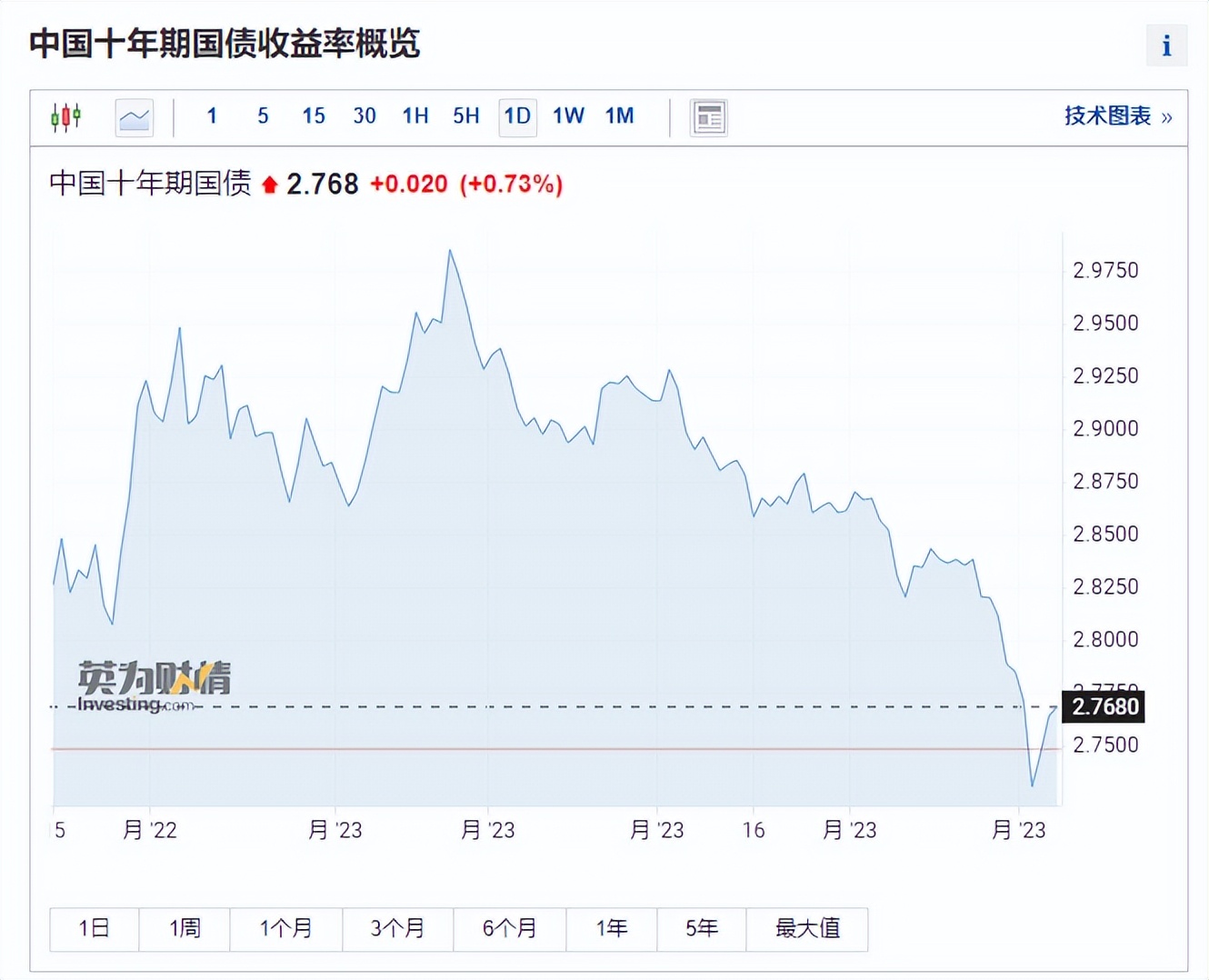 无惧美股大跌a股再显韧性,突发重磅利空周一a股怎么走