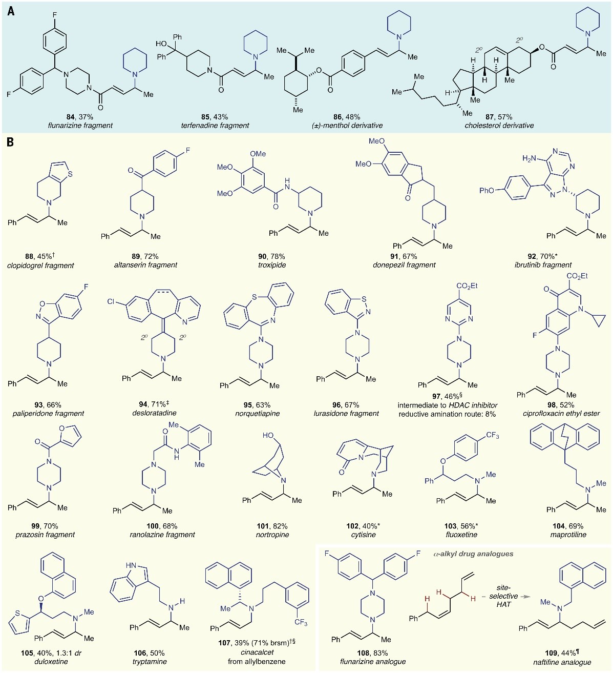 Science：烯丙基C-H键胺化新思路