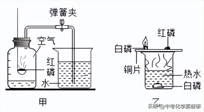 2020-2021天津市九年级化学结课卷,天津市和平区九年级期末答案化学
