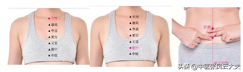 一针治疗子宫肌瘤特效针法,甲状腺和乳腺同时有问题先治哪个