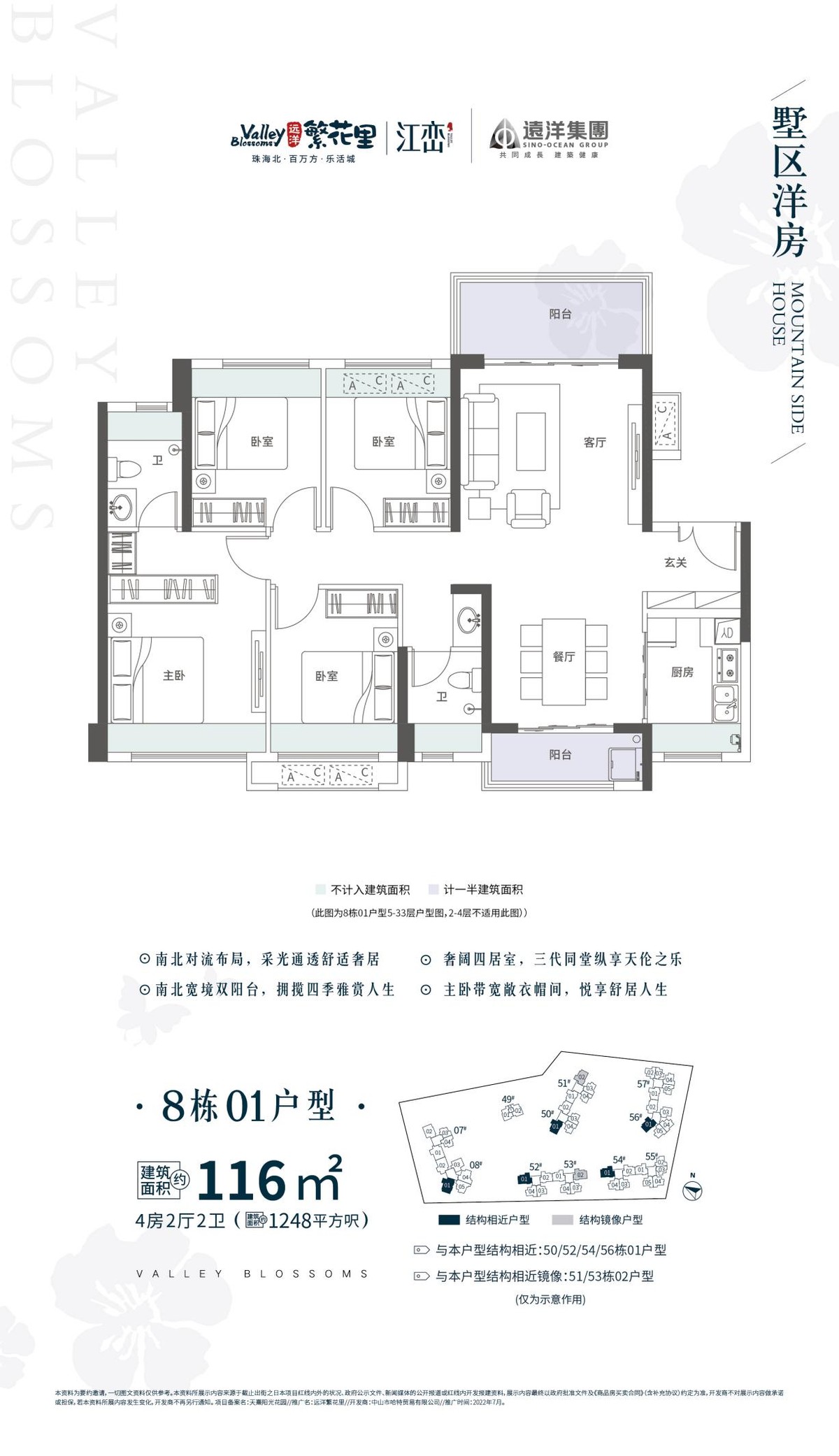中山市神湾镇远洋繁花里房价,中山神湾远洋最新房价