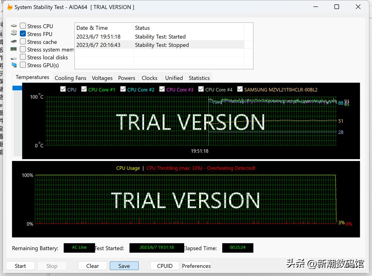 联想yogapro14s是轻薄本嘛,联想轻薄本yogapro14s的优缺点