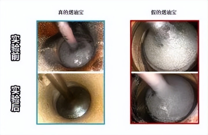 燃油宝根本没用,燃油宝管用不管用是不是智商税