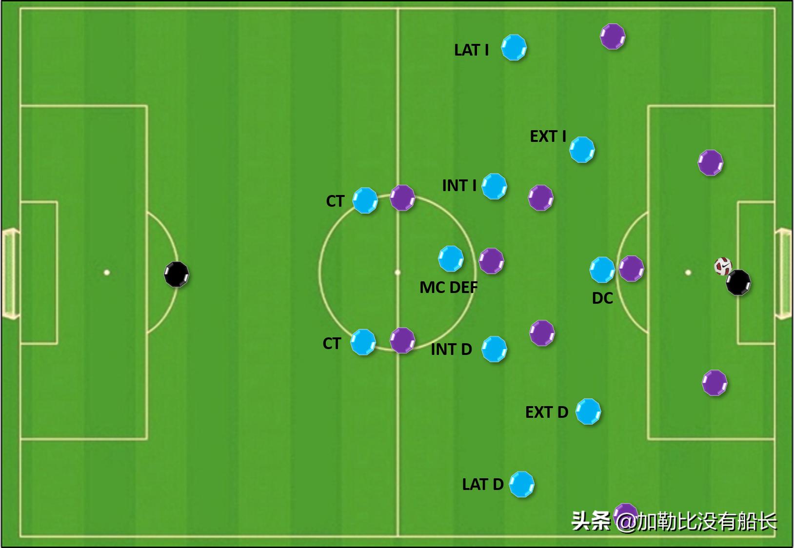 瓜迪奥拉欧冠之旅,再次止步欧冠的瓜迪奥拉
