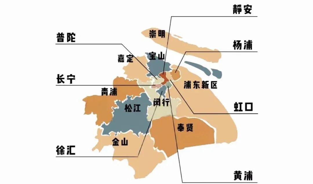 商圈分析报告和示意图,周围商圈发展分析报告