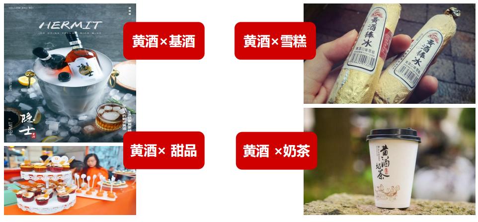 黄酒的发展建议与策略,黄酒行业营销现状