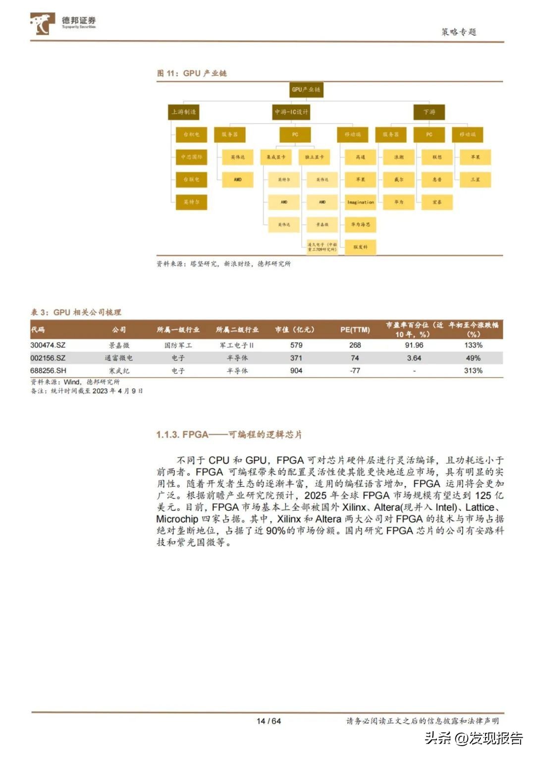 数字产业链全套图解,中国数字产业链