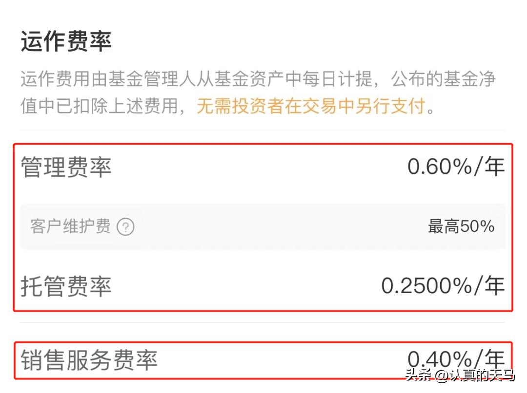 买基金要交什么费用吗,买基金要花多少手续费