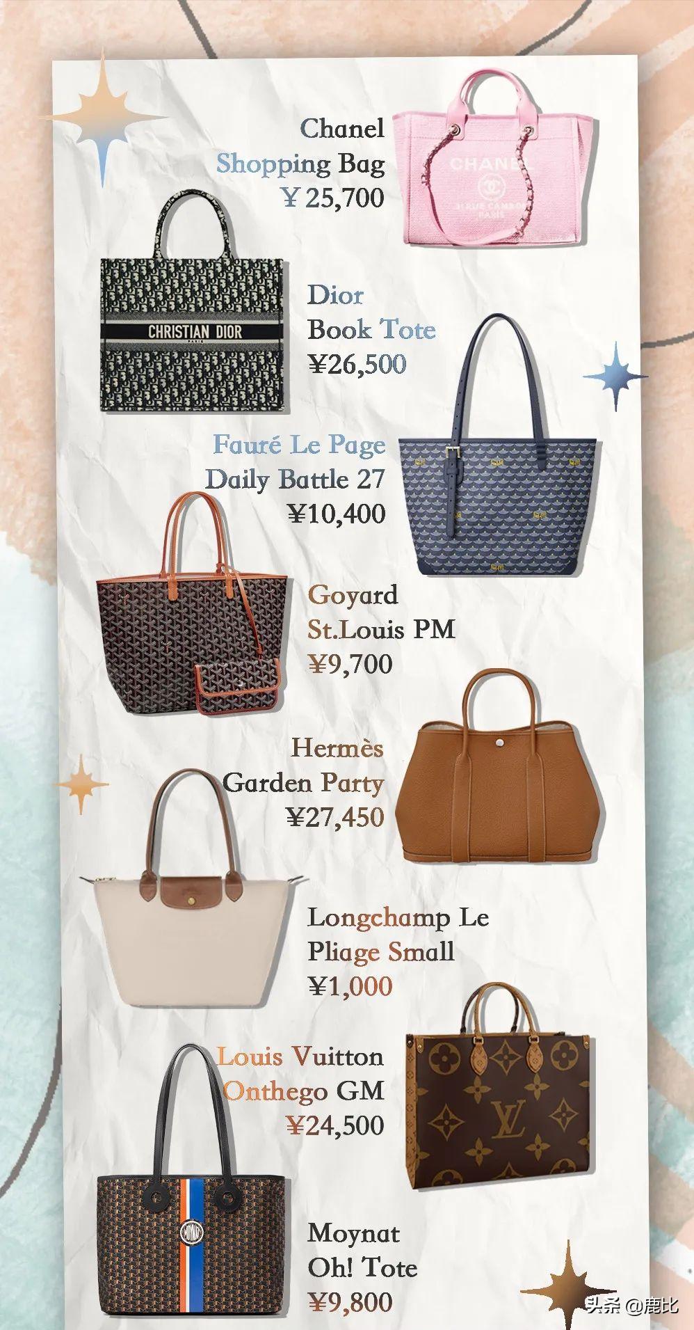 大容量大包包推荐,包包推荐大包包