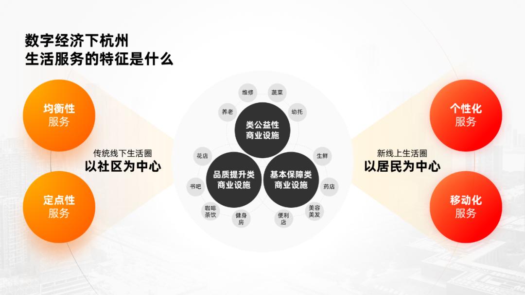 ppt万能的梯形,三分钟学会ppt技巧