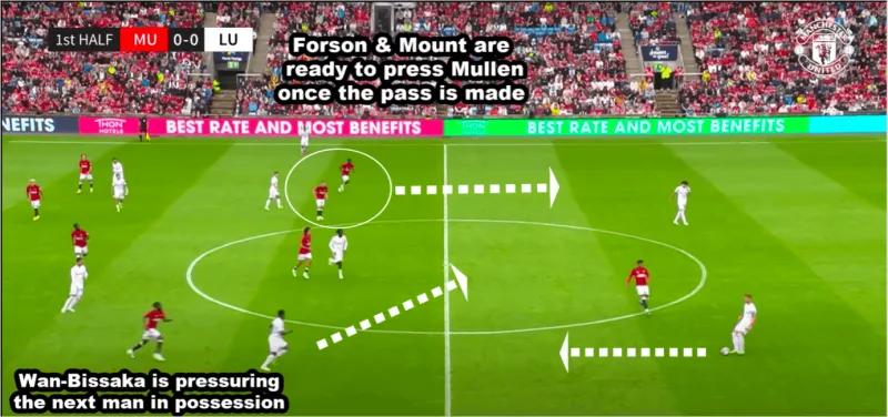 滕哈格带过多少个球队,滕哈格战术是传控吗