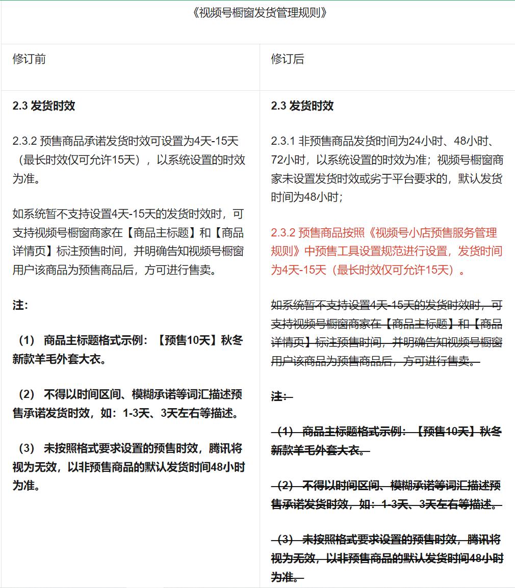 重点保障商家权益，视频号小店修订3份规则
