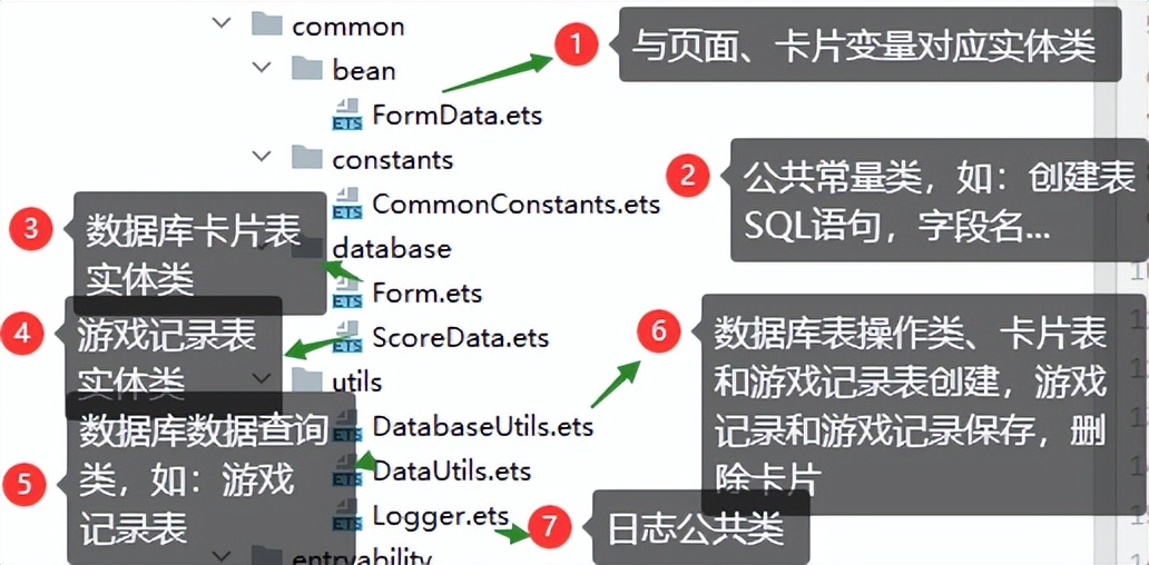 harmonyos怎样设置限制下载游戏,harmonyos怎么添加卡片