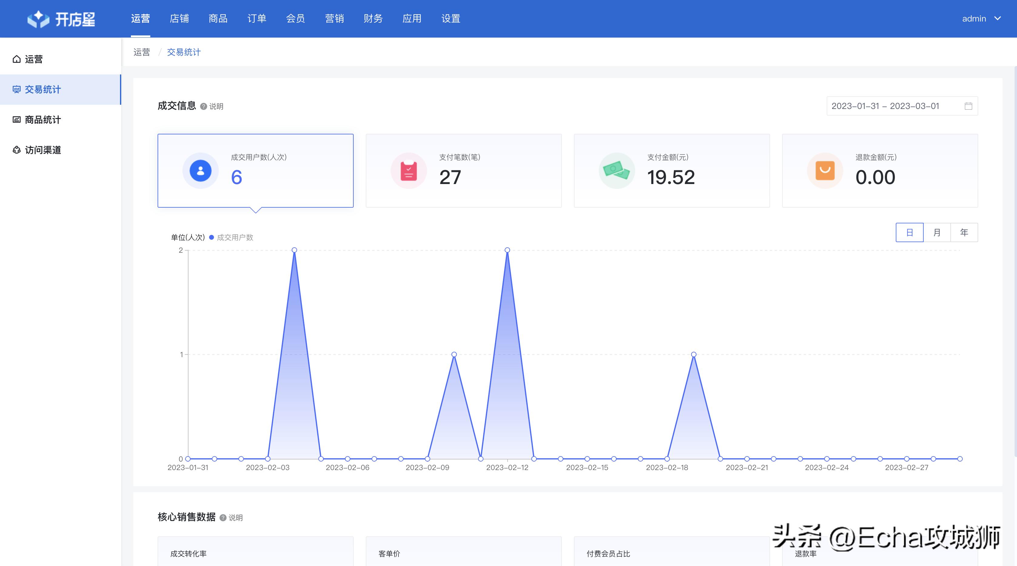 靠谱赚钱副业项目,月入7w的赚钱项目