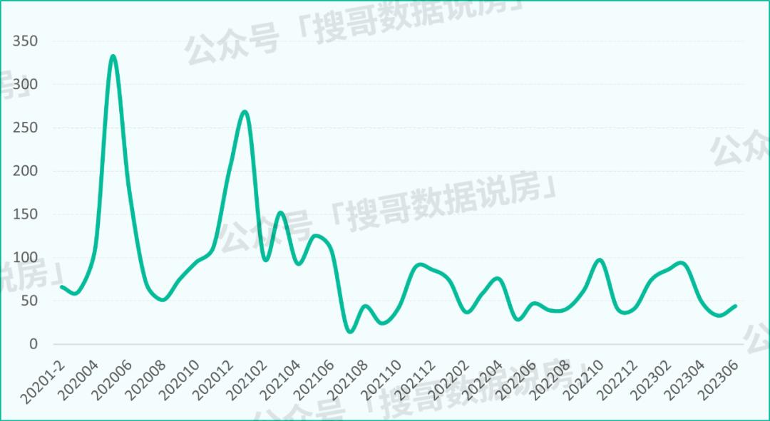 北京幼升小第二批录取时间,北京市幼升小结果查询