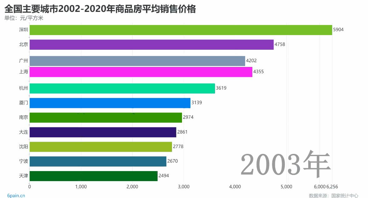12款让人直呼“黑科技”的神仙工具，震惊的我天灵盖发麻