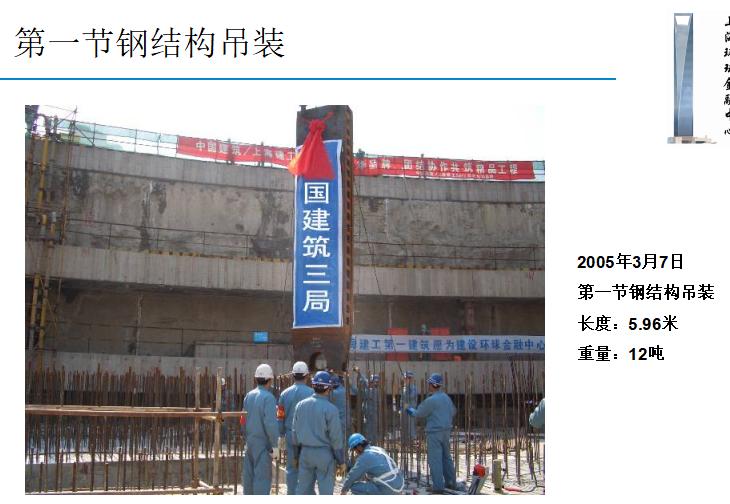 上海环球金融中心设计分析,上海环球金融中心价值