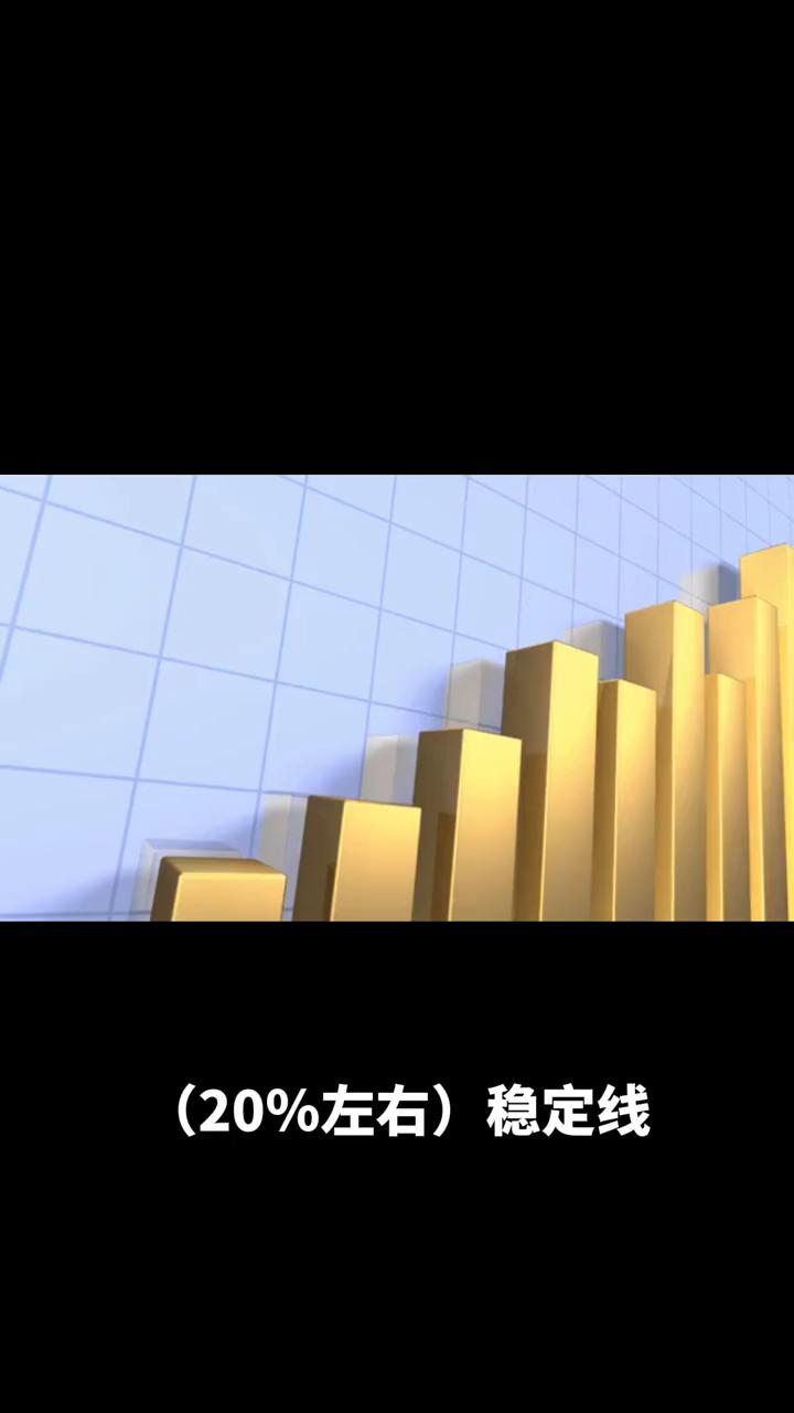 贷款买房如何计算出月供多少,按揭买房利息是怎么算的