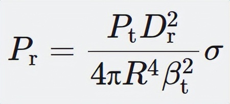 声光可调谐滤光片,声光滤波器