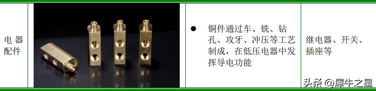 温州聚星科技股份,温州聚星科技产业