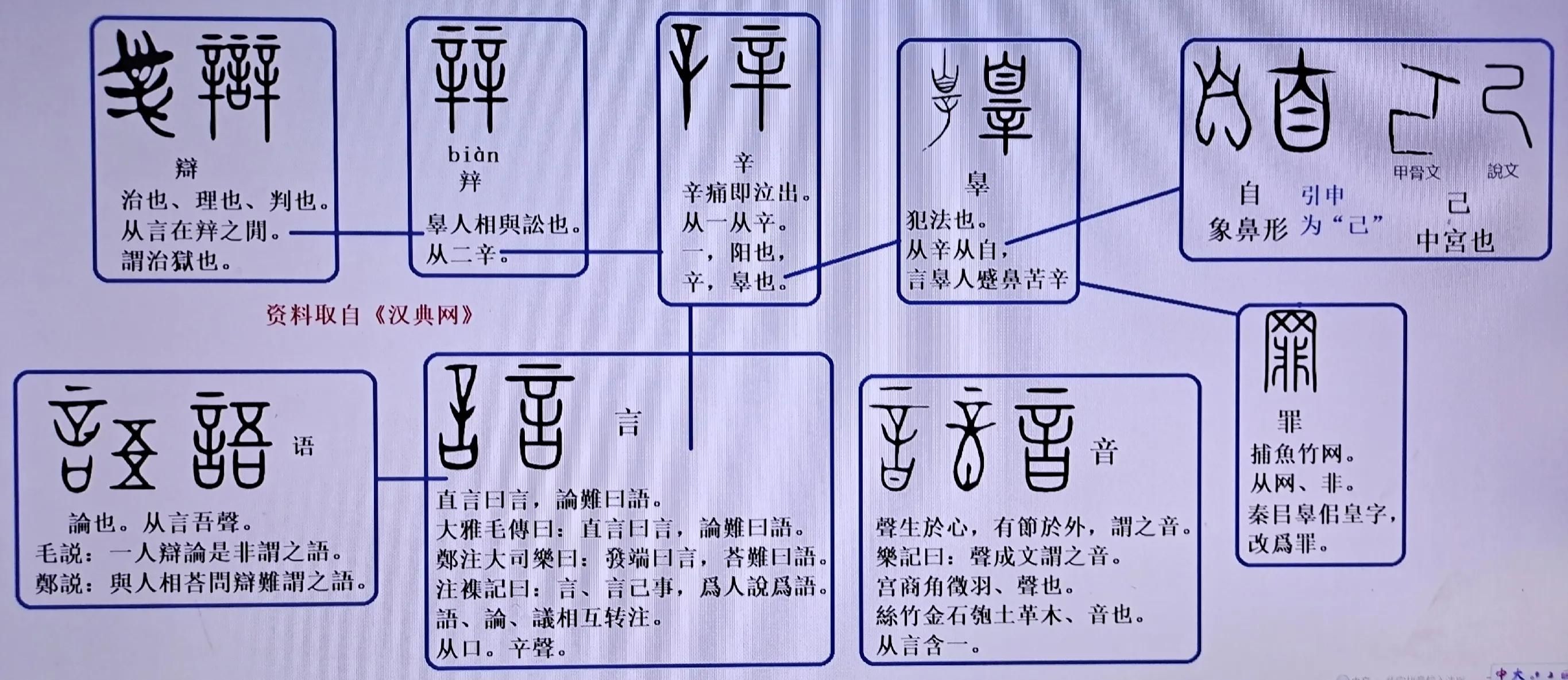 聊字的解释,聊字怎么解释