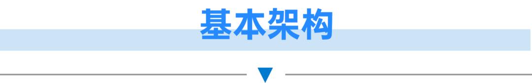 cubefs,cubefs是什么