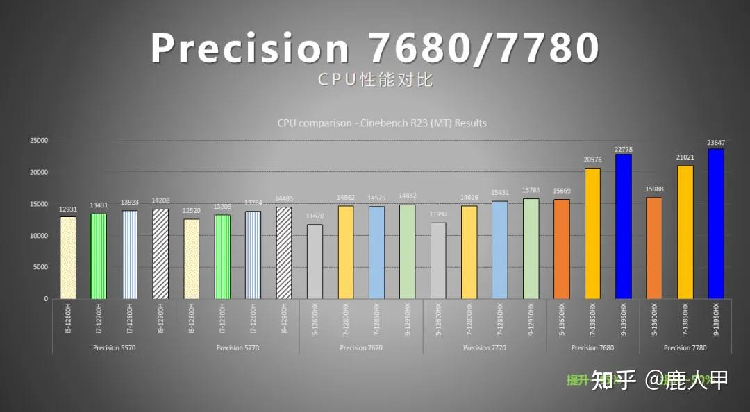 最好最稳定的工作站有哪些,最强个人工作站配置